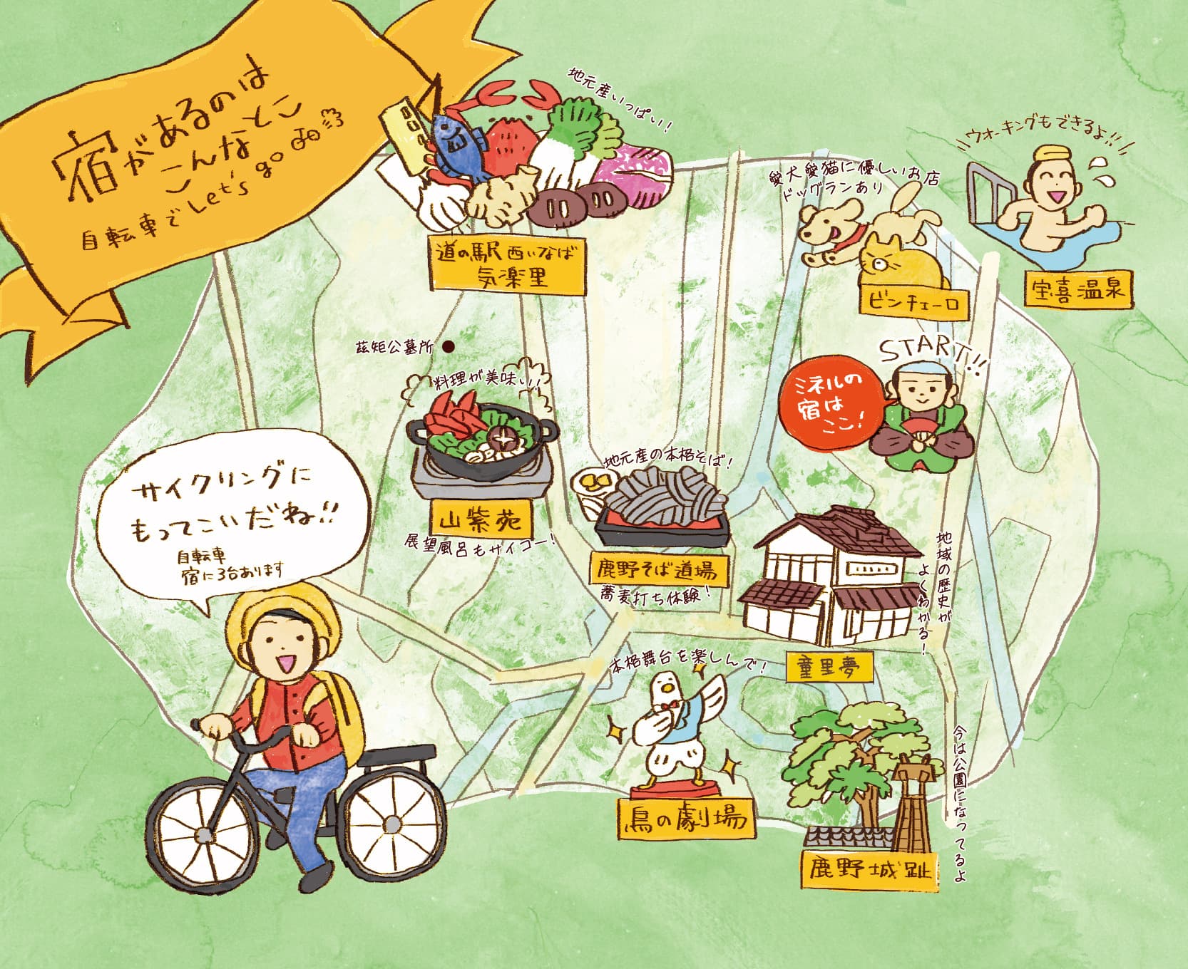 宿があるのはこんなとこ　自転車でLet's go.
